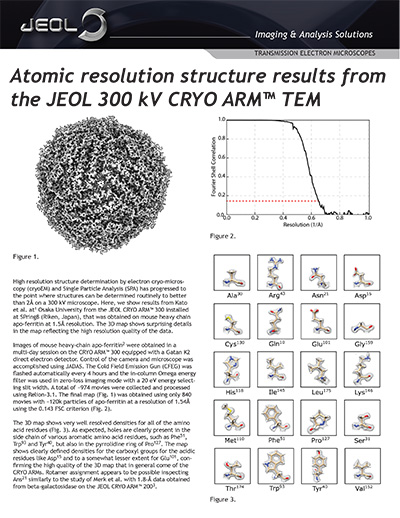 Atomic resolution structure results from the JEOL 300 kV CRYO ARM™ TEM